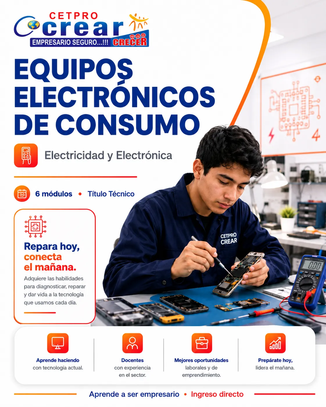 Afiche de Equipos Electrónicos de Consumo